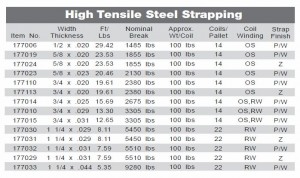 Steel_Strapping_Table
