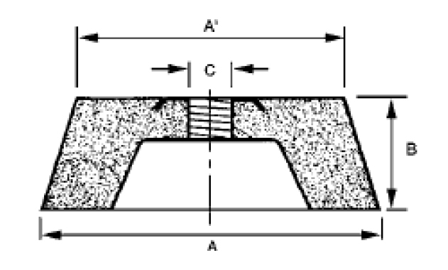C16 Diagram
