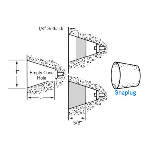 Sonotube Concrete Form Commercial Muller Construction Supply