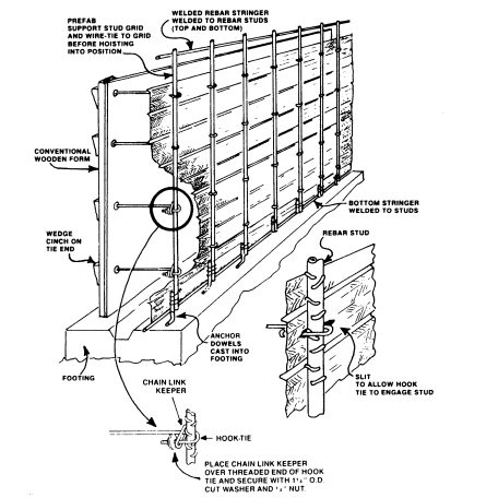 Expanded Metal Rib – Muller Construction Supply